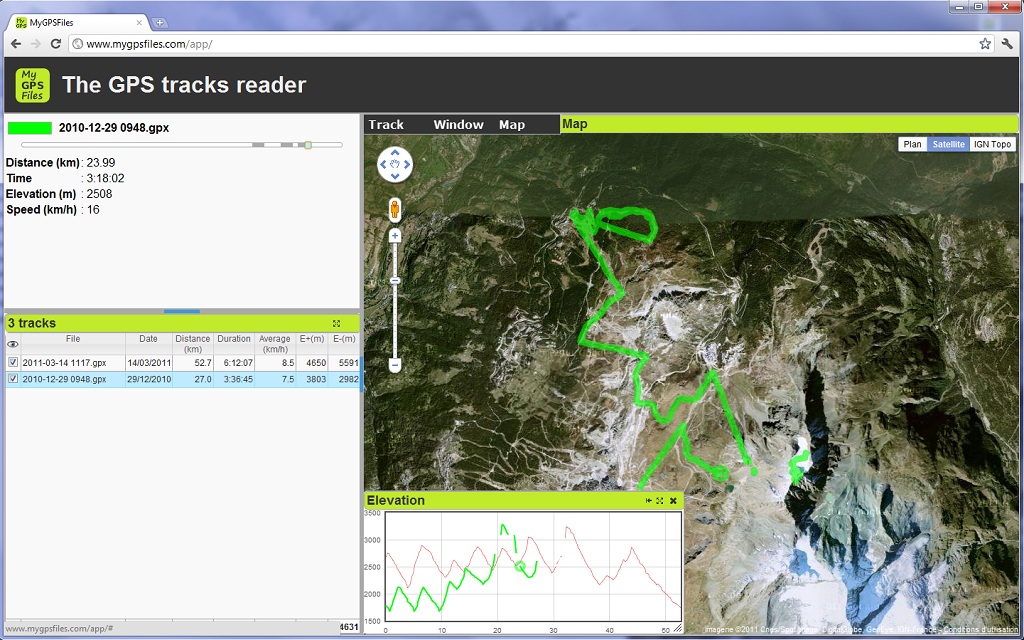 Rejsebureau dessert erotisk MyGPSFiles: The GPS tracks reader